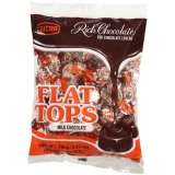 FLAT TOPS